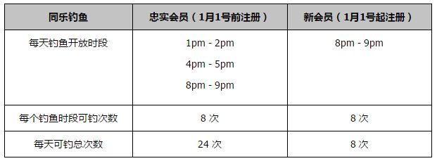 NBA常规赛，雷霆134-115战胜快船。